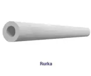 Rurka